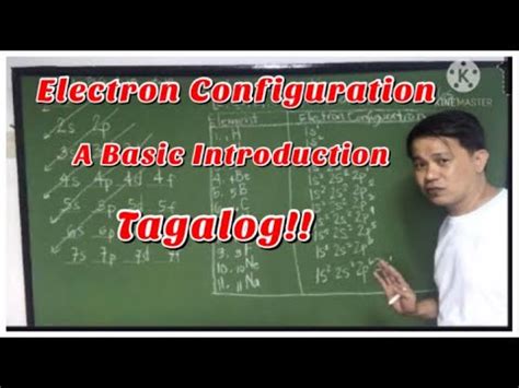 electron configuration mnemonics tagalog|Electron Configuration Part I .